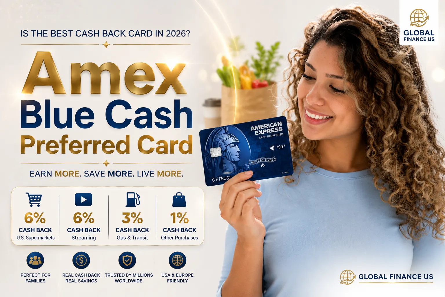 Amex Blue Cash Preferred Card promotional banner with cashback rewards, smiling woman holding credit card, and Global Finance US branding for 2026 review.